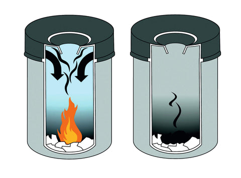 Durable Fire Safe Bin Available in 3 Colours - 15 Litre