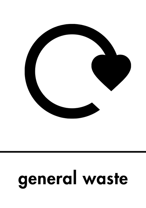 Recycling stickers
