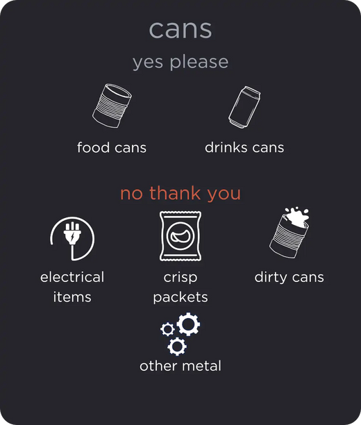 Cans infographic of the Kobra Wastee 60L bin. Yes please for food cans & drink cans. No thank you for electrical items, crisp packets, dirty cans, other metals.