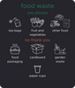 Food waste infographic of the Kobra Wastee 60L bin. Yes please for tea bags, fruits and vegetables & other food. No thank you for food packaging, cardboard, garden waste & paper cups.
