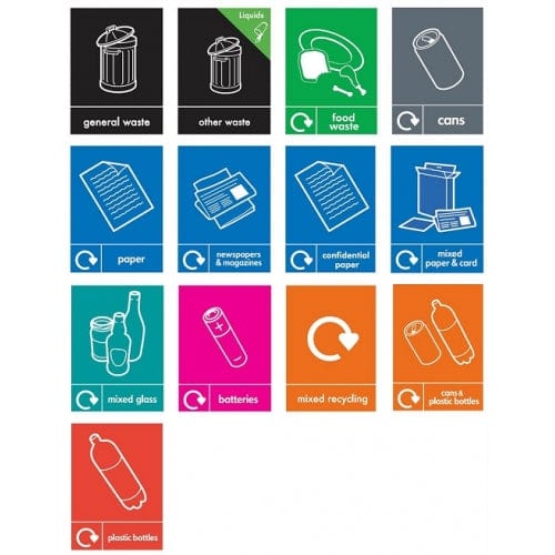 Graphic showing different waste stream graphics available for use on the bins
