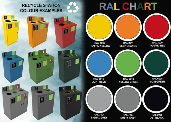 Colour  chart showing various  colours the body of the recycling bin can be