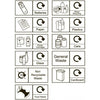 graphic illustrations of the different recycling stickers. 