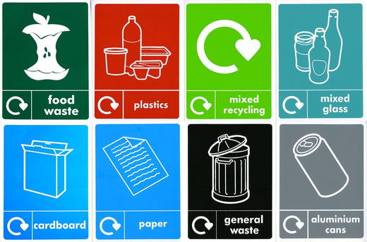 A5 graphic labels for organized and easy identification of waste. 