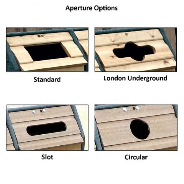 Graphic showing the 4 types of aperture available, standard, london underground, slot or circular