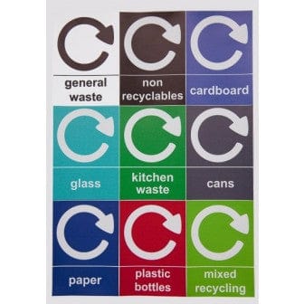 Photo of recycling stickers. The stickers are labeled for general waste, non recyclables, carboard, glass, kitchen waste, cans, paper, plastic bottles, and mixed recycling.