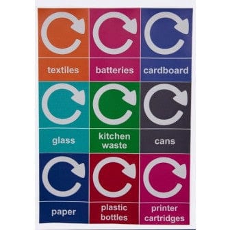 Photo of recycling stickers. The stickers are labeled for textiles, batteries, cardboard, glass, kitchen waste, cans, paper, plastic bottles, printer cartridges. 